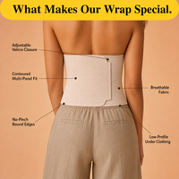 Solace Compression Wrap