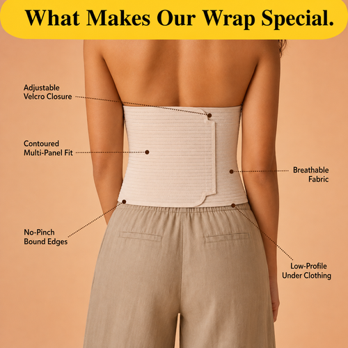 Solace Compression Wrap