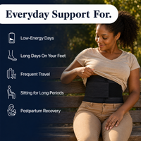 Solace Compression Wrap