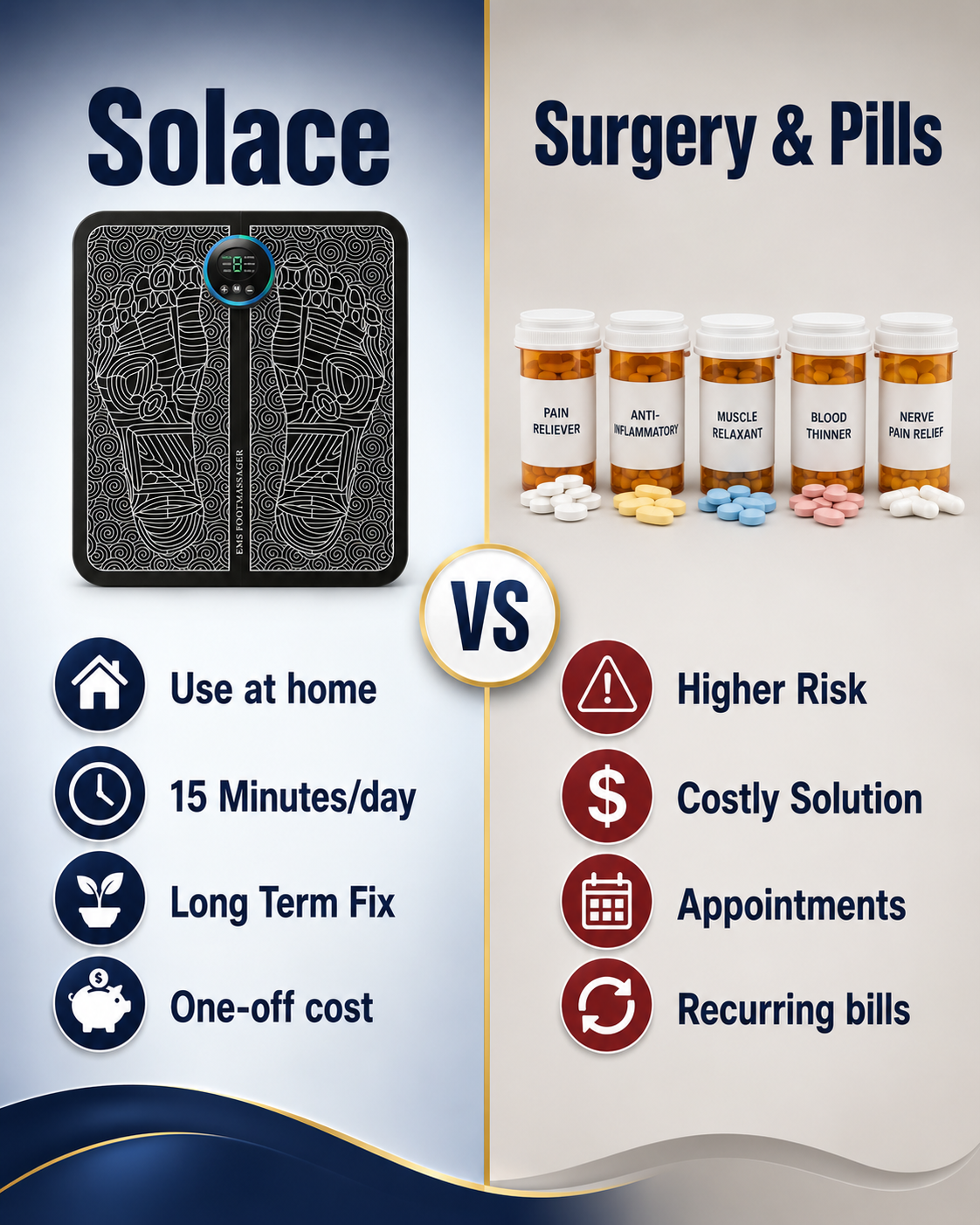 EMSolace Therapy Device